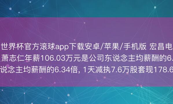 世界杯官方滚球app下载安卓/苹果/手机版 宏昌电子高等措置东说念主员萧志仁年薪106.03万元是公司东说念主均薪酬的6.34倍, 1天减执7.6万股套现178.6万元
