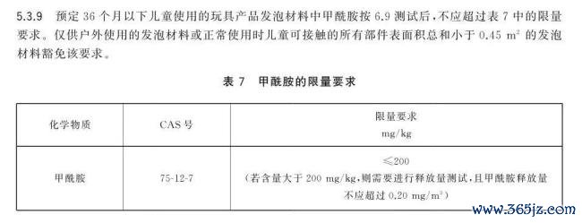辩论标明甲酰胺有胚胎毒性和致畸性 婴幼儿用品需警惕
